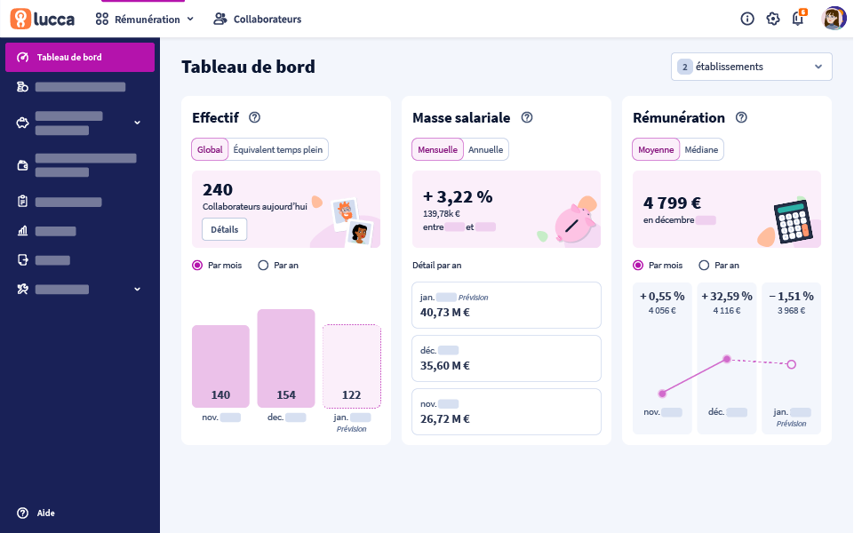 [FR] Rémuneration - Dashboard