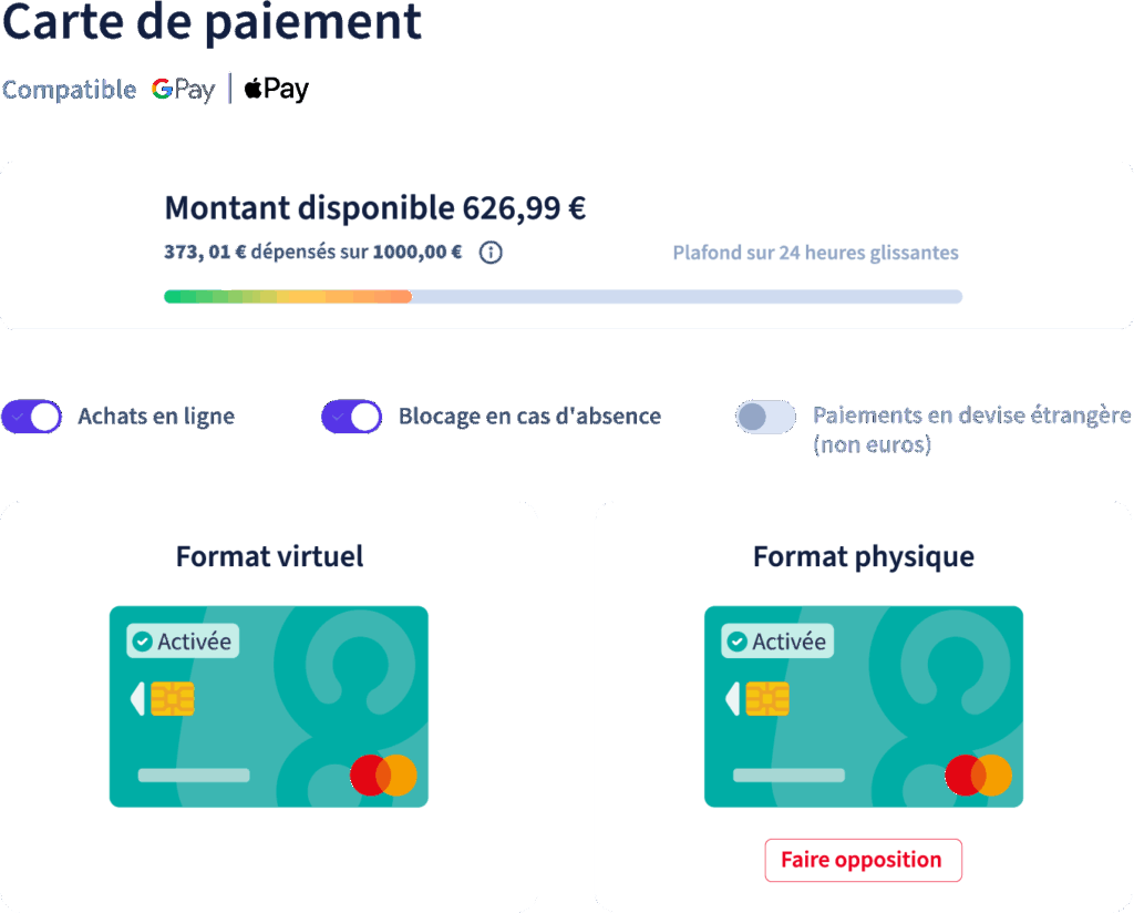 moyens de paiement
